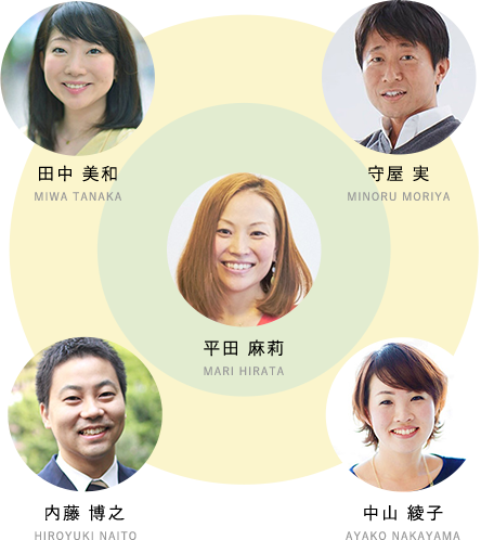 フリーランス協会 理事